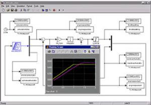 BMS HIL testing | BMS real-time testing | OPAL-RT